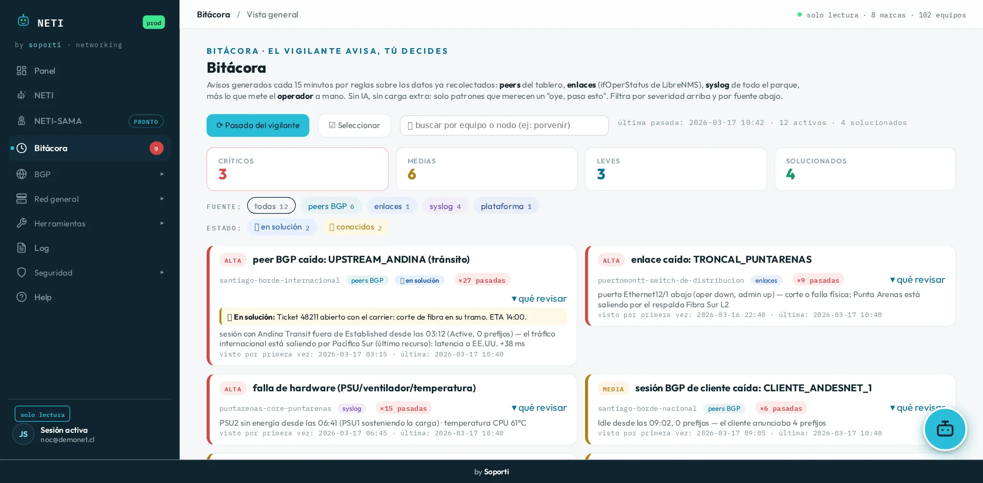 Bitácora: avisos generados cada 15 minutos, contados por severidad y filtrables por fuente, con tarjetas como «peer BGP caído» o «enlace caído» y qué revisar en cada una.